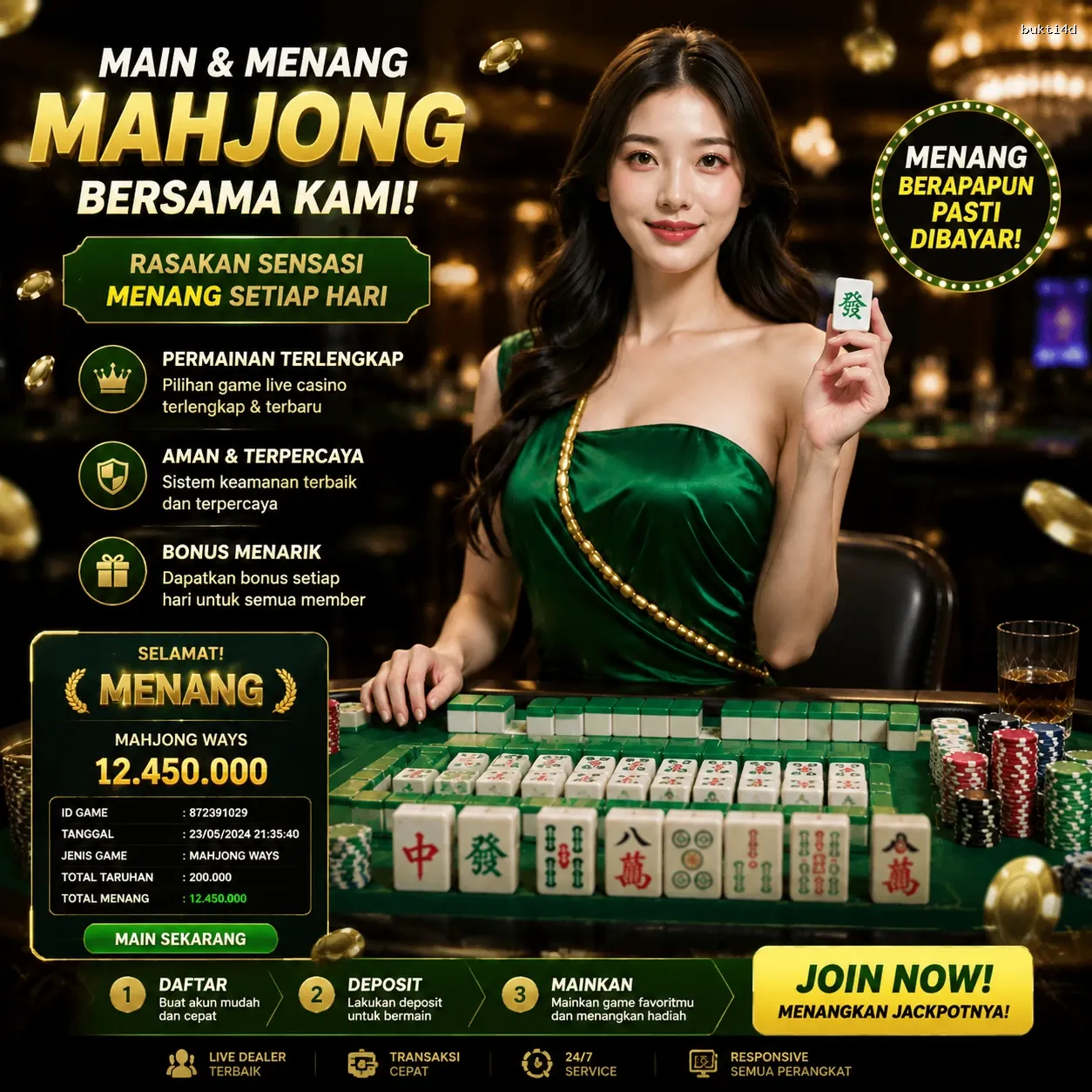 Bagaimana bukti4d Mengubah Cara Kita Bermain Game Online